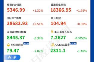 杰拉德：C罗就是我们称之为GOAT的球员，他为沙特联赛带来很多